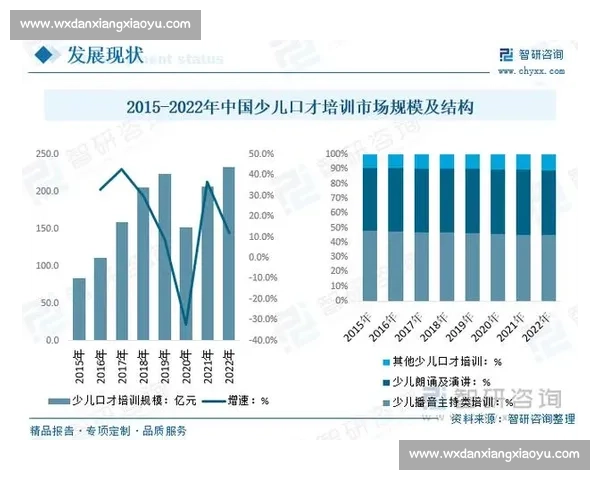 法国与中国多维视角下的经济文化交流与未来合作趋势分析 法国与中国多维视角下的经济文化交流与未来合作趋势分析