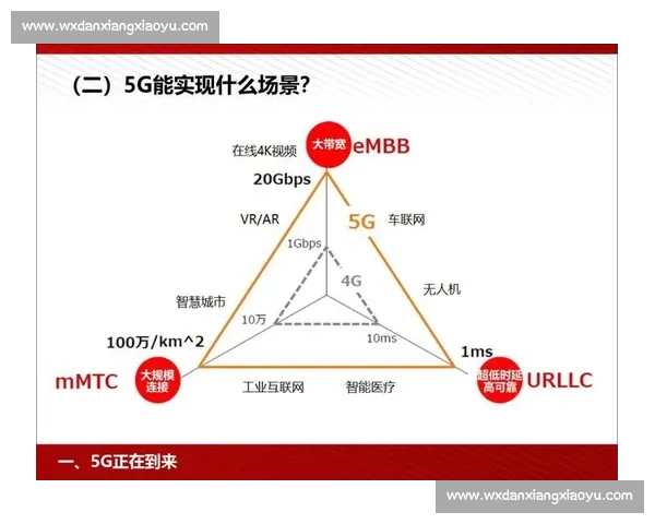 以vs2000为核心驱动的下一代智能平台技术创新与应用前景
