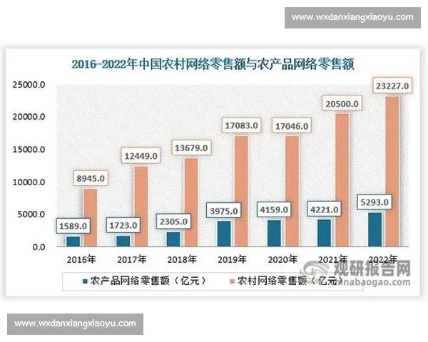 北京与浙江经济发展对比分析：产业结构、创新能力与未来趋势全景解读